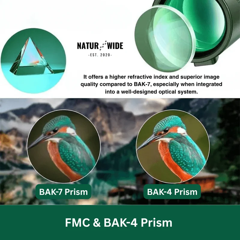 Adventure Monocular – Perfect for Outdoors and Nature