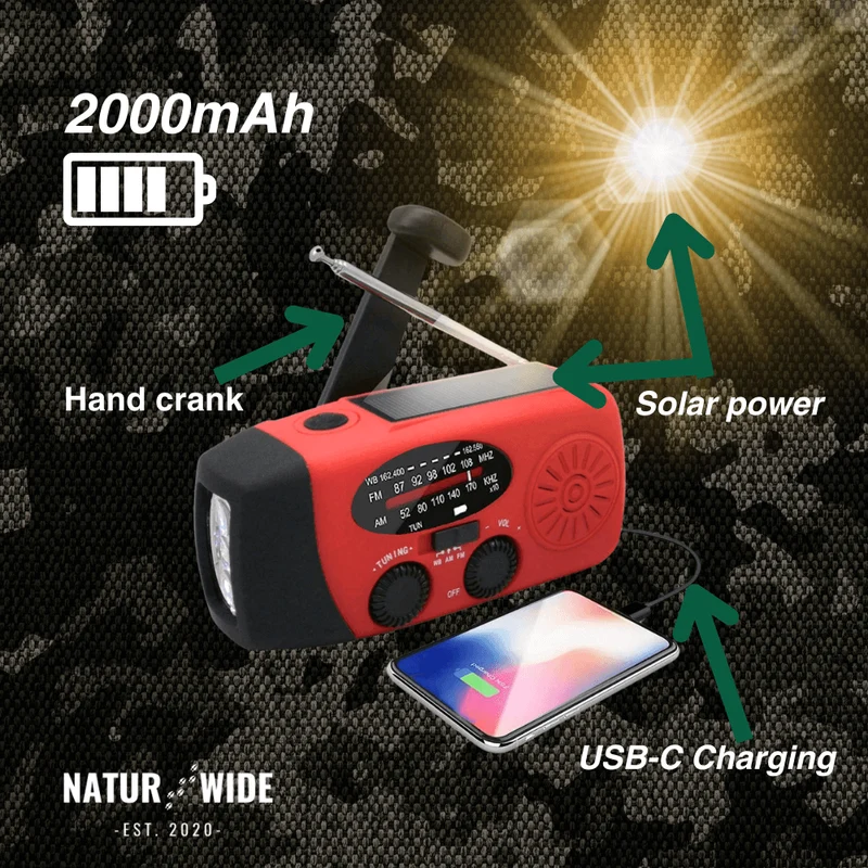 Emergency All-in-One Radio – Power and Information in Emergencies