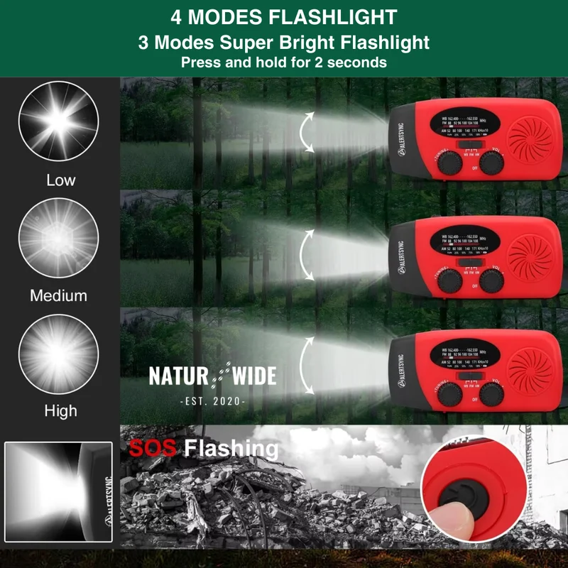 Emergency All-in-One Radio – Power and Information in Emergencies