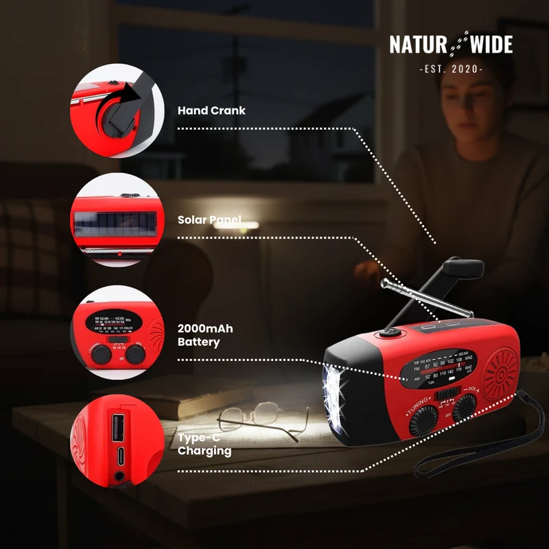 Emergency All-in-One Radio – Power and Information in Emergencies