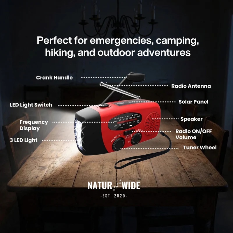 Emergency All-in-One Radio – Power and Information in Emergencies