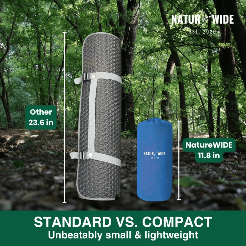 Ultralight Compact 2-in-1 Sleeping Pad – Perfect for Any Adventure for Two