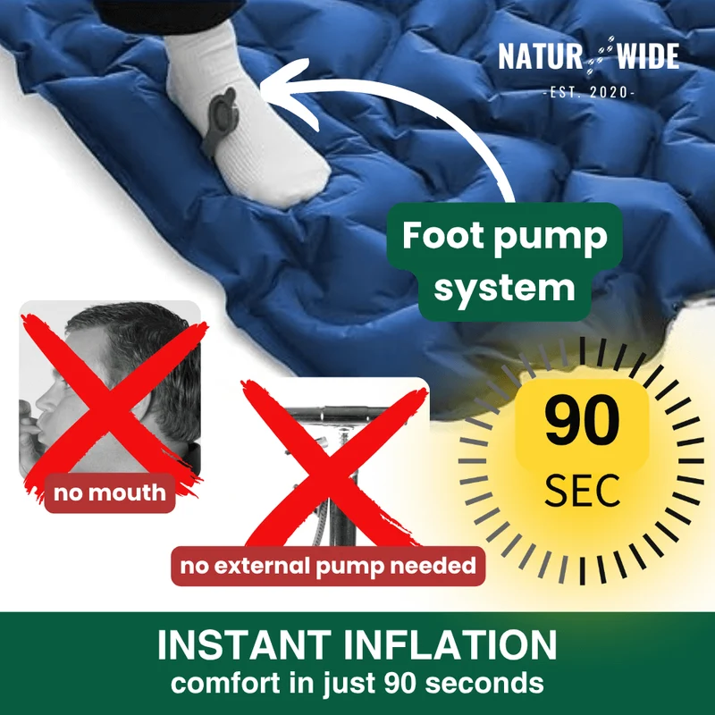 Ultralight Compact 2-in-1 Sleeping Pad – Perfect for Any Adventure for Two