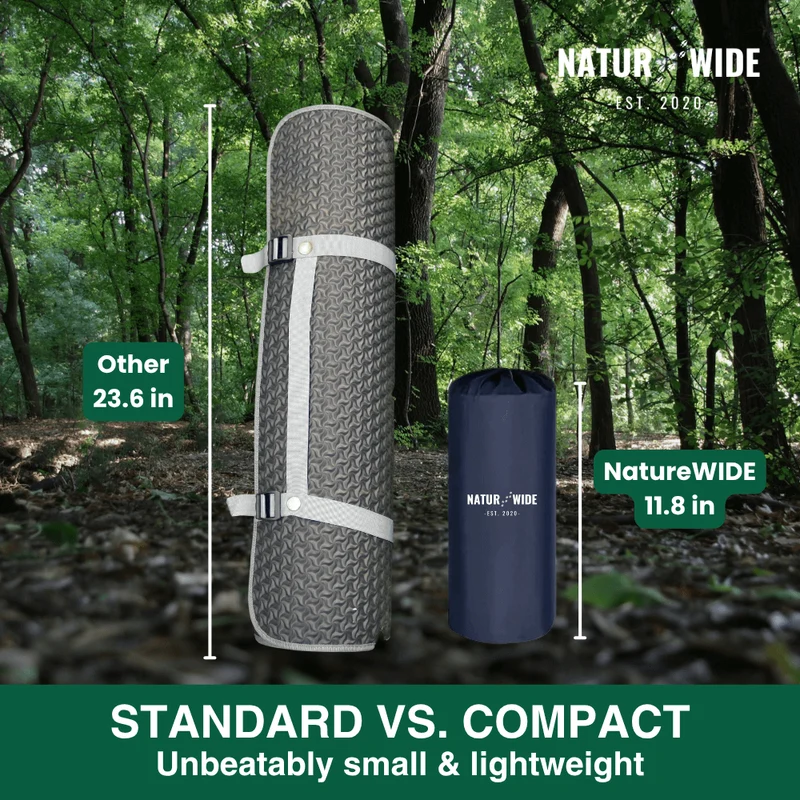 Ultralight Compact 2-in-1 Sleeping Pad – Perfect for Any Adventure for Two