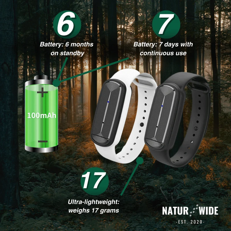 MosquiStop – Protection Wristband