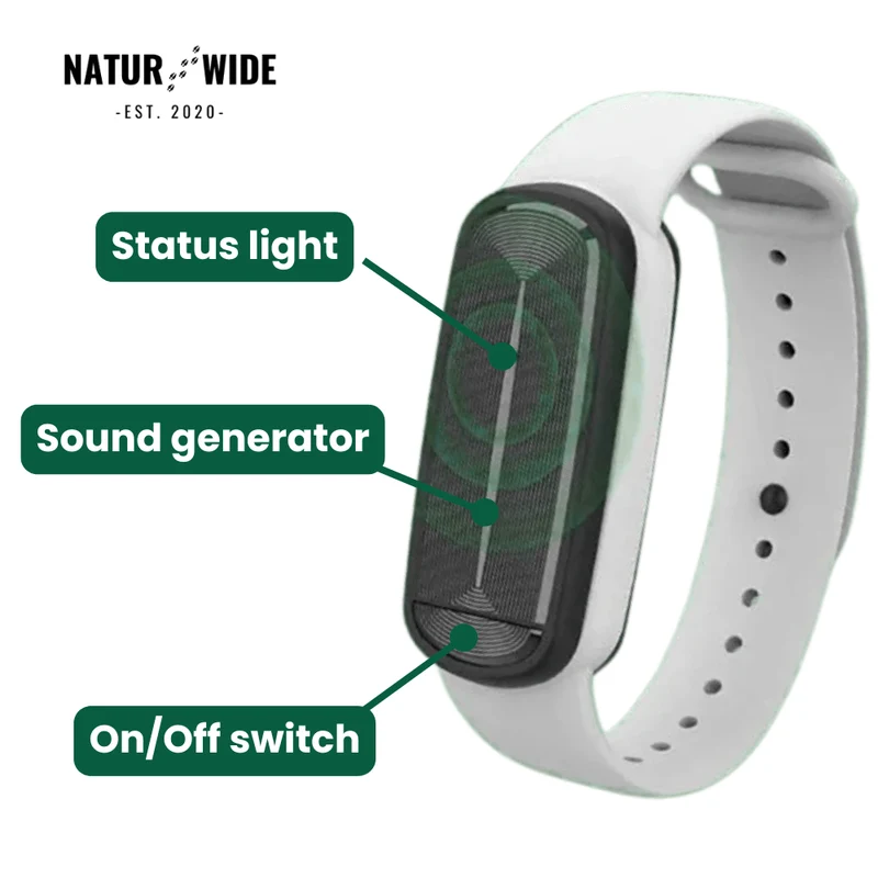 MosquiStop – Protection Wristband