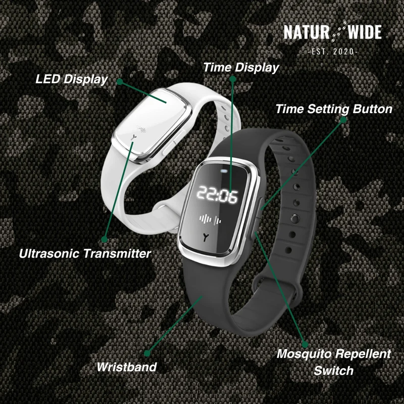 Mosquito Guard with LED Display