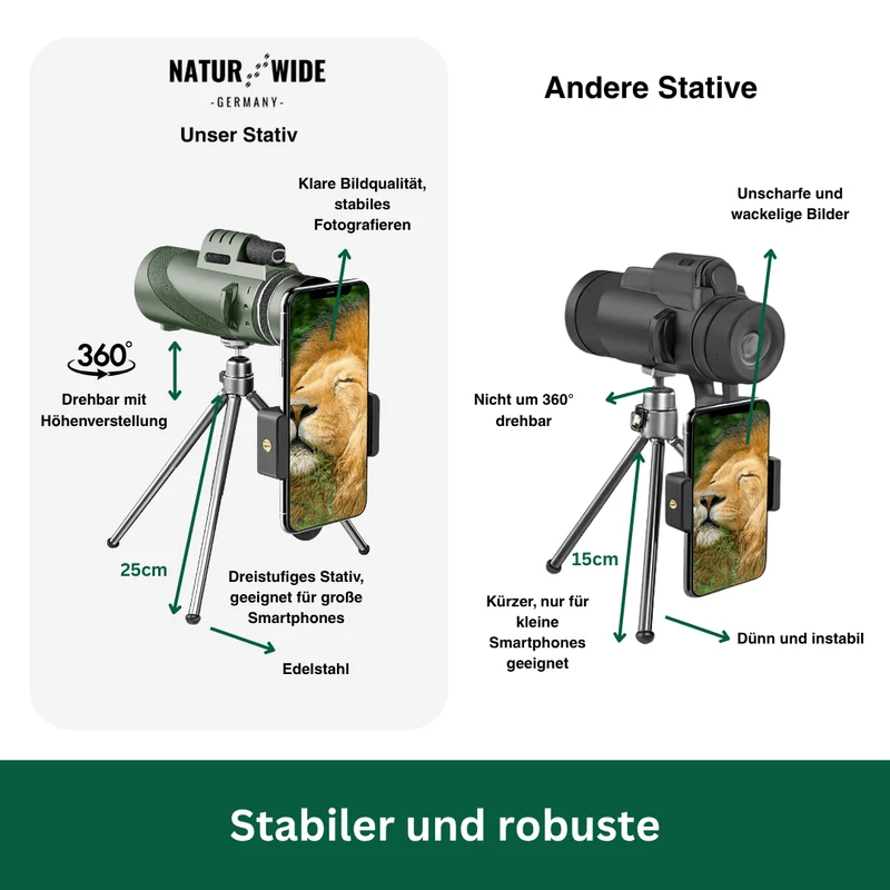 Abenteuer-Fernrohr – perfekt für Outdoor & Natur