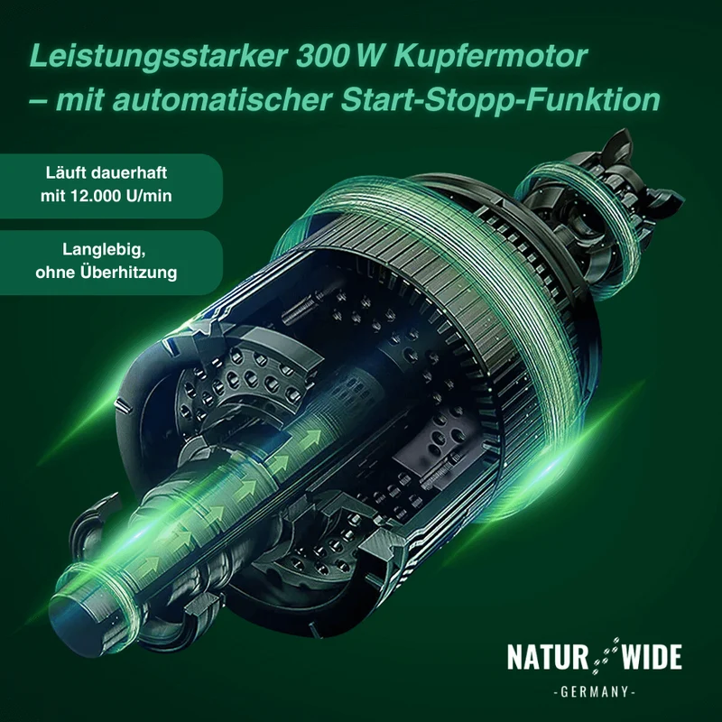 Akku Hochdruckreiniger - tragbar, stark & flexibel einsetzbar
