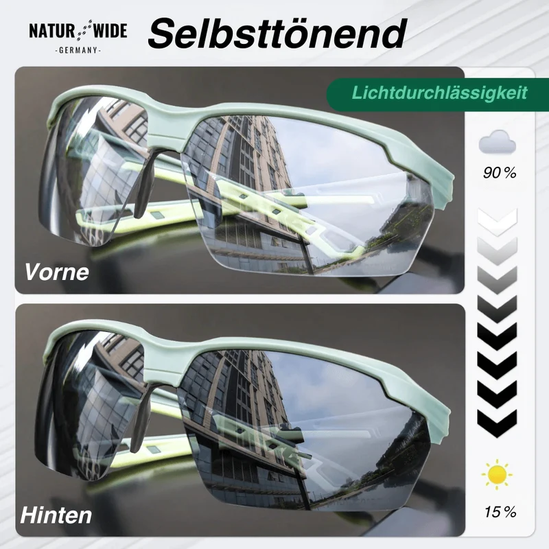 Photochrome Radbrille