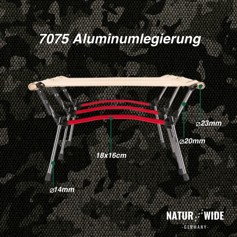 Naturwide Outdoor Feldbett – Ultraleicht & Faltbar
