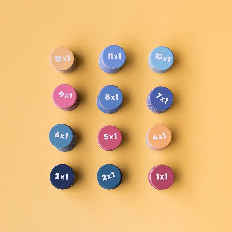 „Multiplication Tables“ – Das Einmaleins lernen