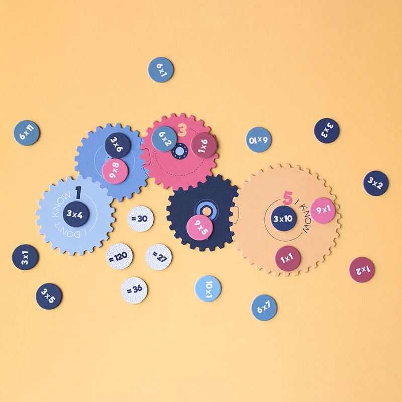 „Multiplication Tables“ – Das Einmaleins lernen
