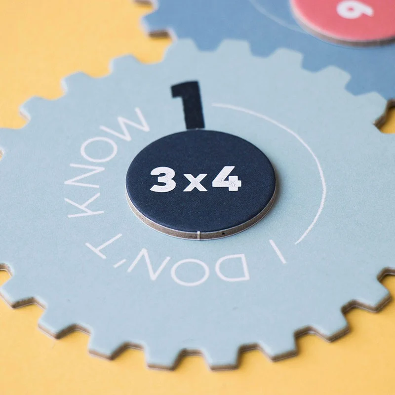 „Multiplication Tables“ – Das Einmaleins lernen
