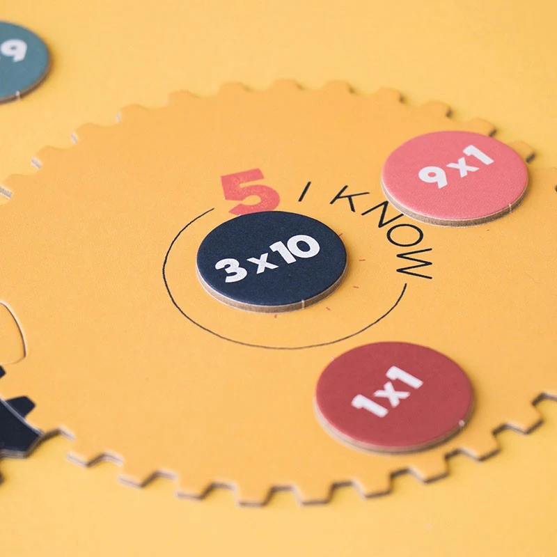 „Multiplication Tables“ – Das Einmaleins lernen