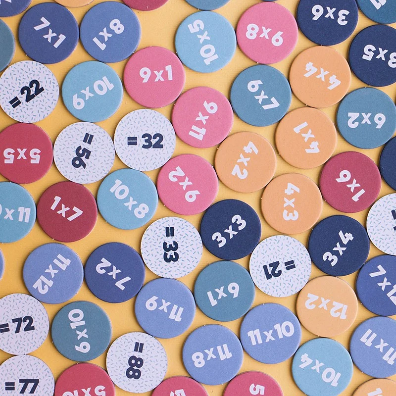„Multiplication Tables“ – Das Einmaleins lernen