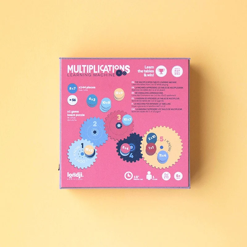 „Multiplication Tables“ – Das Einmaleins lernen