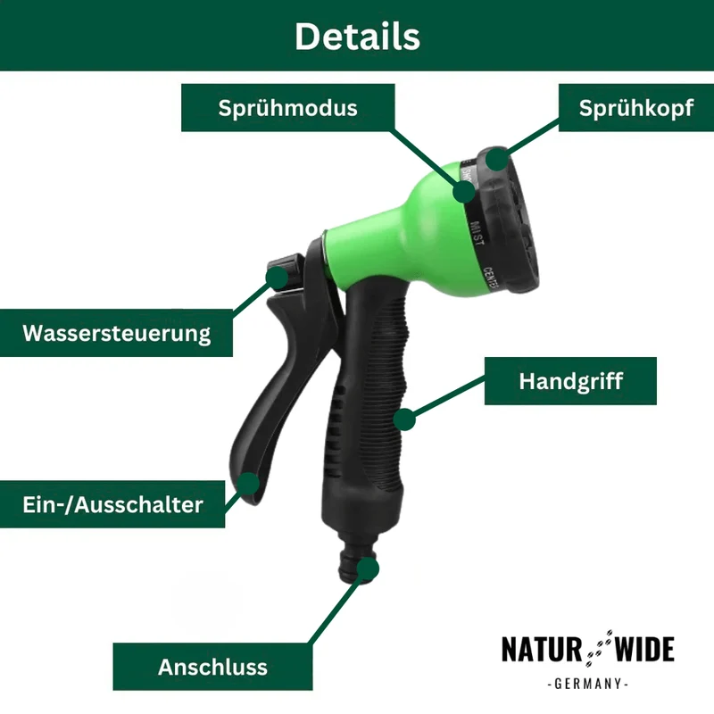AquaFlex Pro – Der flexible Gartenschlauch mit 7 Sprühfunktionen