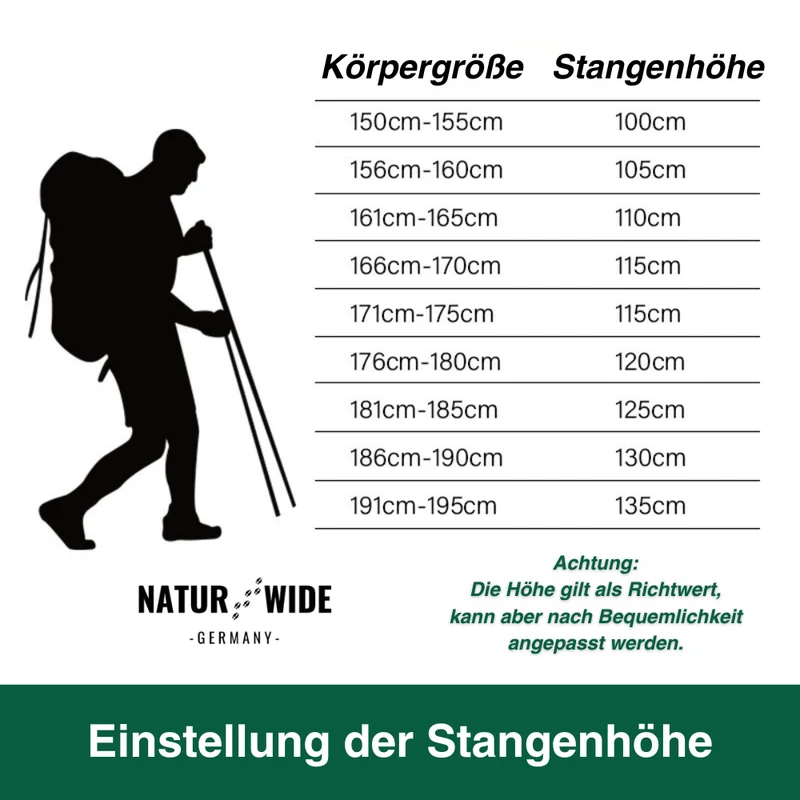 TrekMaster – Ultraleichte Wanderstöcke für jedes Gelände