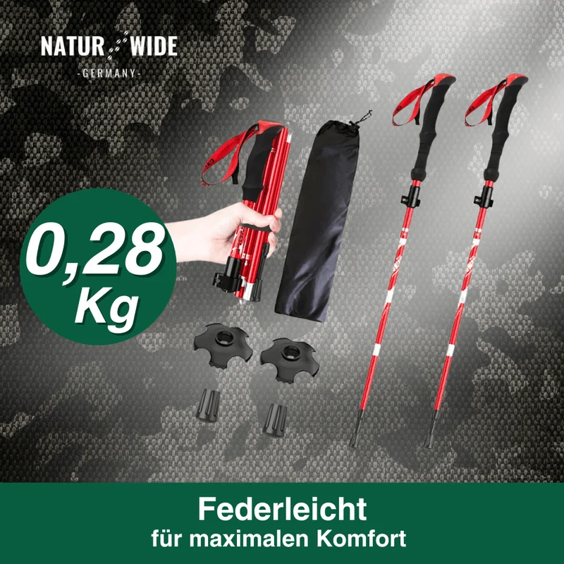 TrekMaster – Ultraleichte Wanderstöcke für jedes Gelände