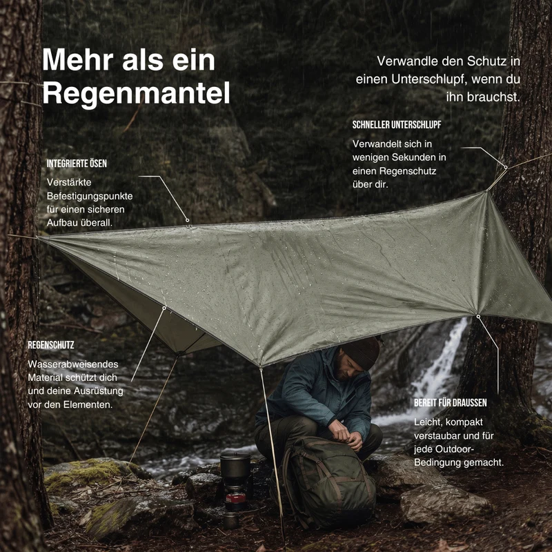 3 in 1 Regenponcho – Schutz für jede Wetterlage