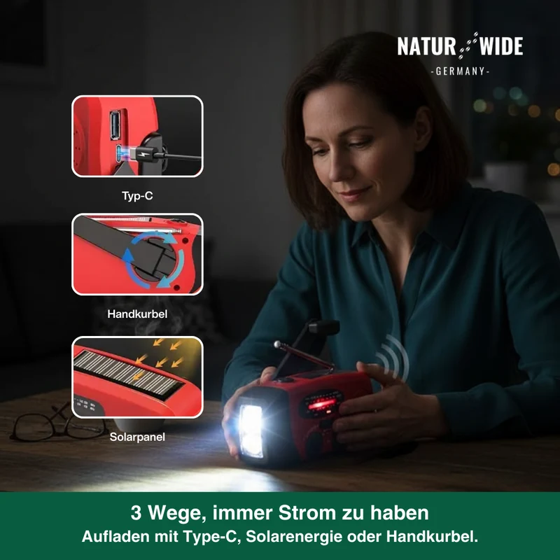 Notfall All in One Radio – Energie und Information in Blackout Notfällen