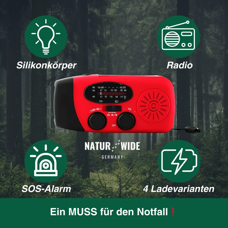 Notfall All in One Radio – Energie und Information in Blackout Notfällen