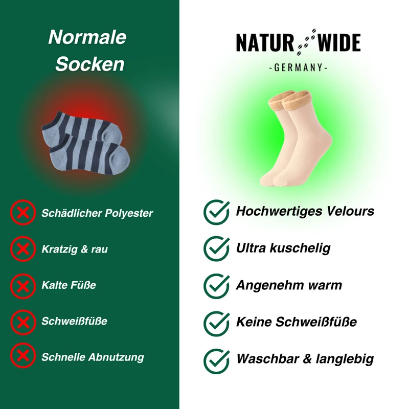 ThermoGrip Socken – Warmer Komfort & rutschfester Halt