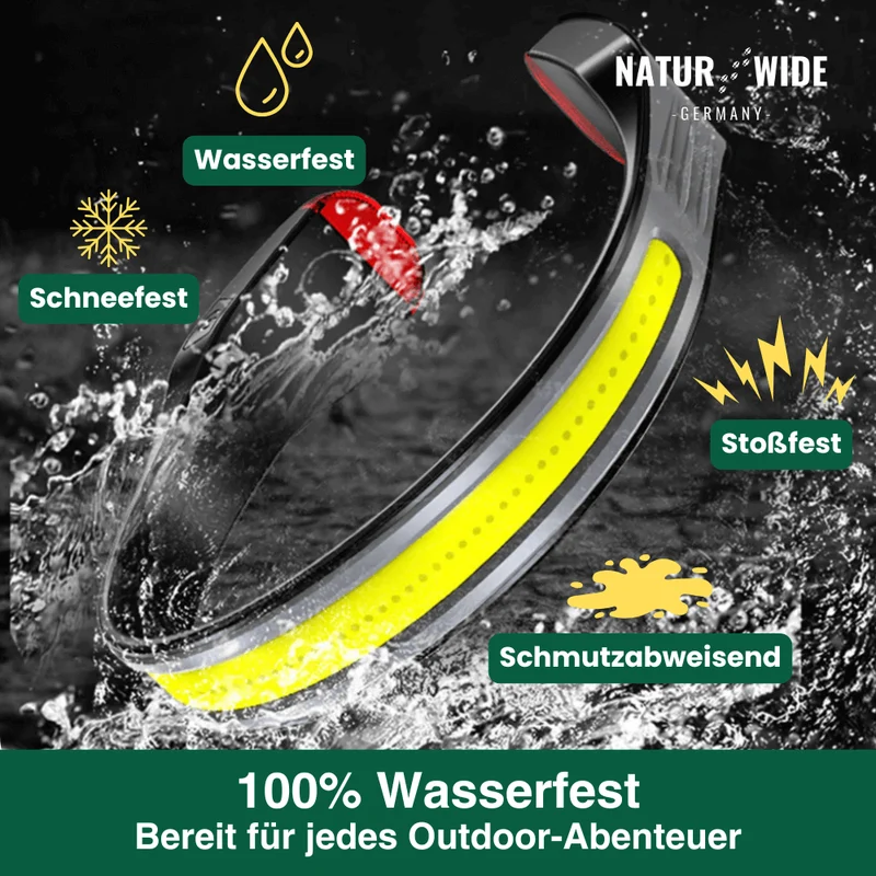 Naturwide Stirnlampe Pro MAX - Das Original