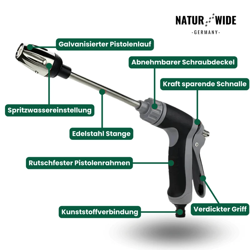 Turbowasher Pro - Kraftvolle Reinigung mit Hochdruck