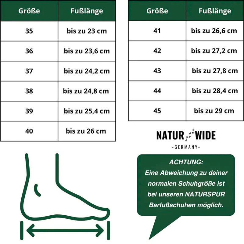 Naturwide Barfußschuhe – Dein Barfußgefühl mit vollem Schutz