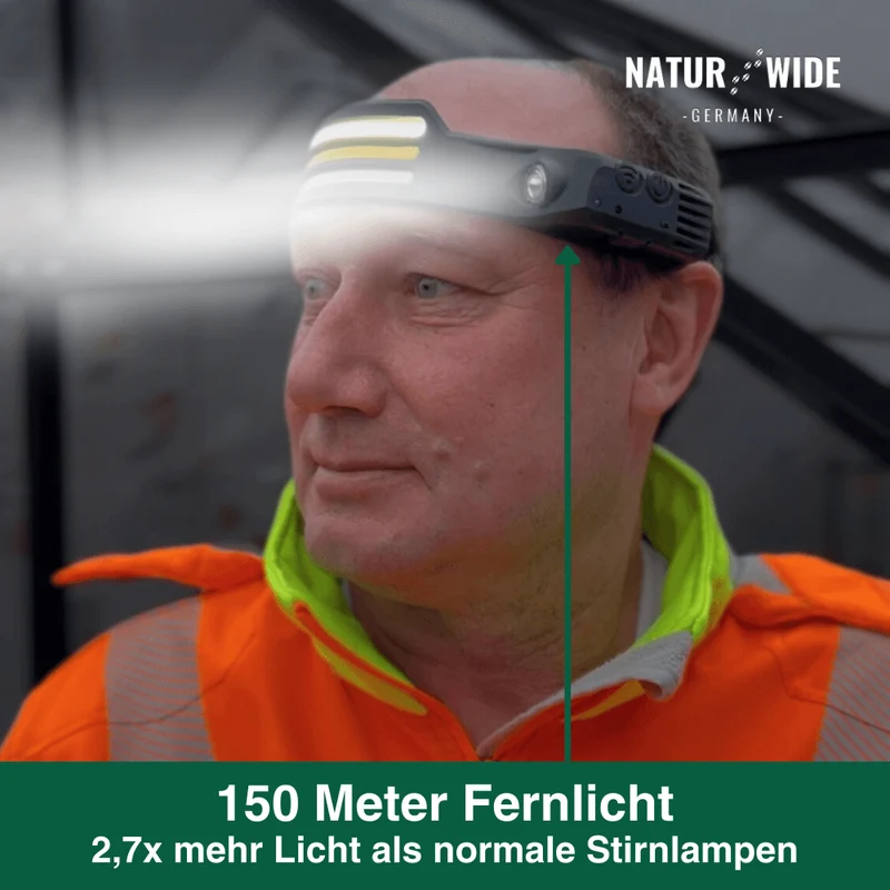 Naturwide Stirnlampe - Das Original