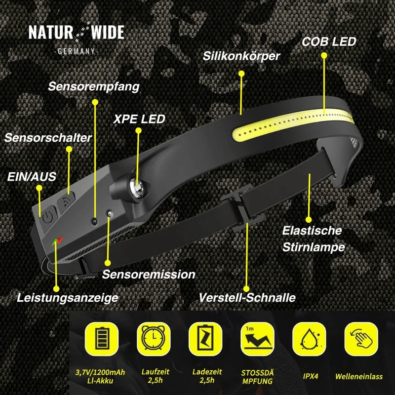 Naturwide Stirnlampe - Das Original