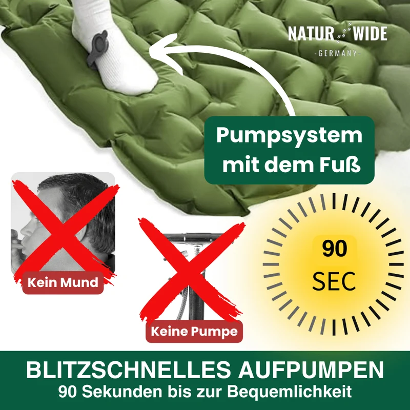Ultraleichte kompakte 2 in 1 Isomatte – Ideal für jedes Abenteuer zu zweit.