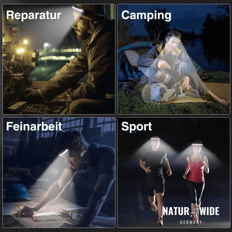 Naturwide Stirnlampe Pro - Das Original