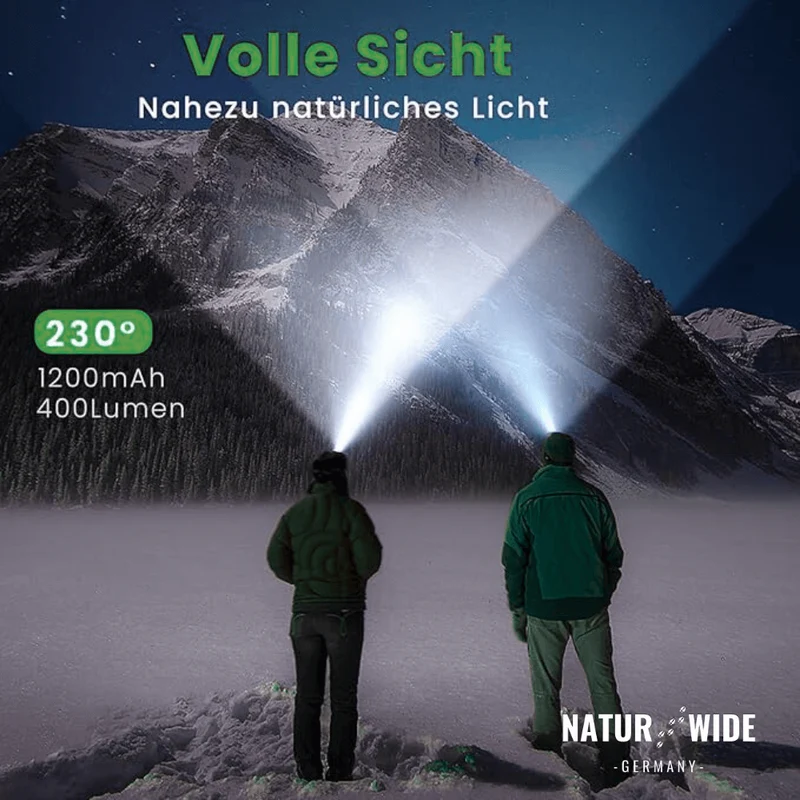 Naturwide Stirnlampe Pro - Das Original