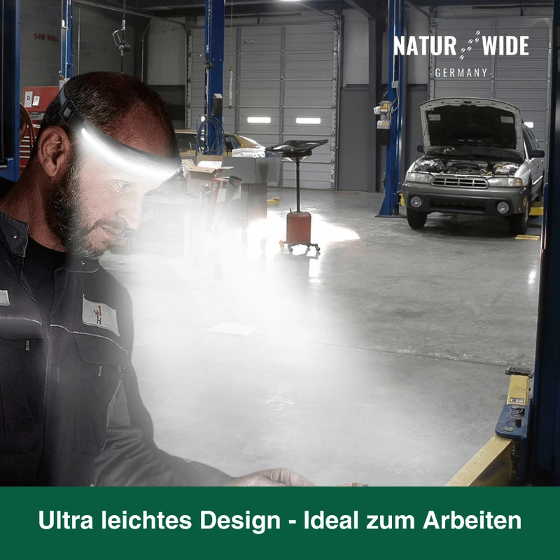 Naturwide Stirnlampe Pro - Das Original