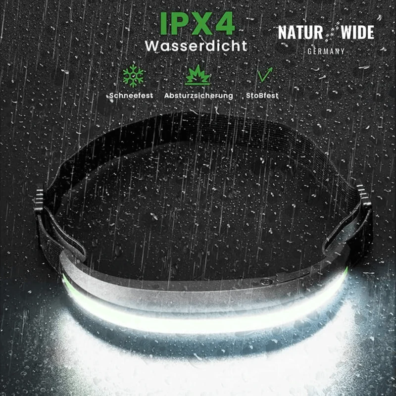 Naturwide Stirnlampe Pro - Das Original