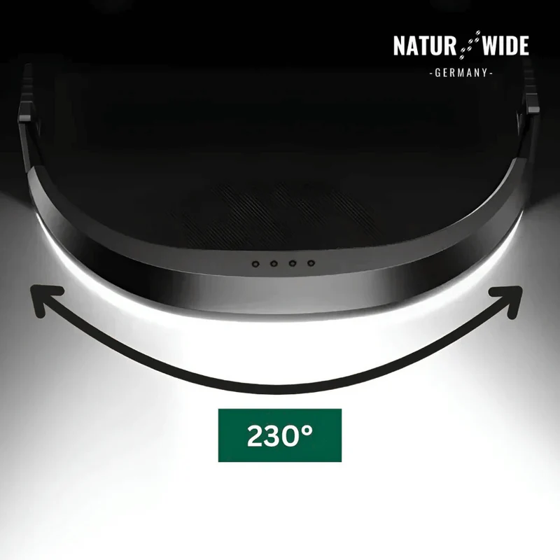 Naturwide Stirnlampe Pro - Das Original