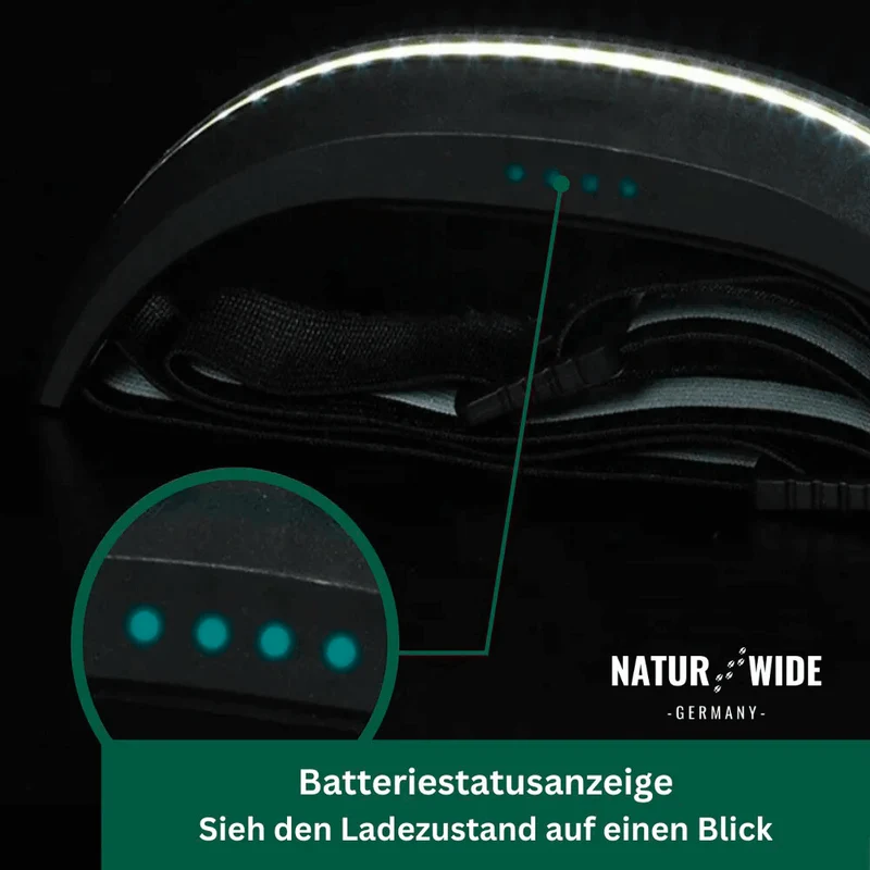 Naturwide Stirnlampe Pro - Das Original