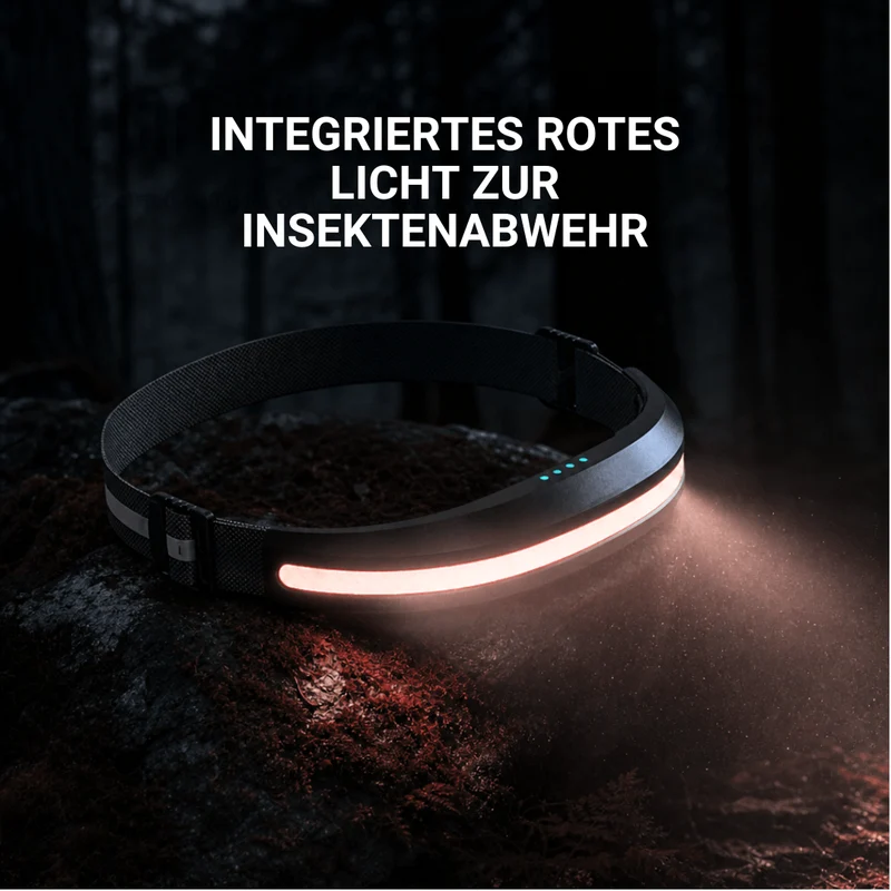 Naturwide Stirnlampe Pro - Das Original
